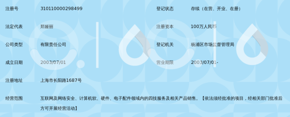 上海中网网络安全技术 网络技术服务的核心赋能者与安全实践